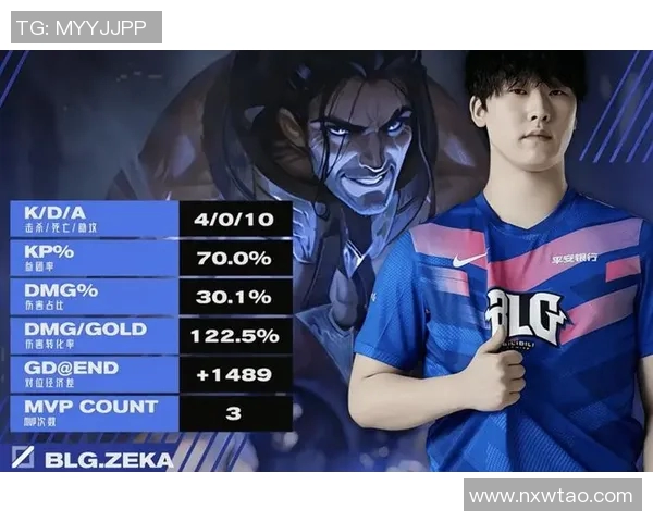 和平精英热议：BLG在比赛中的速度表现引发广泛争议与讨论