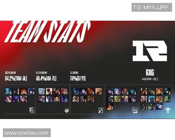 赛后分析:JDG与RNG在比赛中的心理素质对比与影响 赛后分析:JDG与RNG在比赛中的心理素质对比与影响