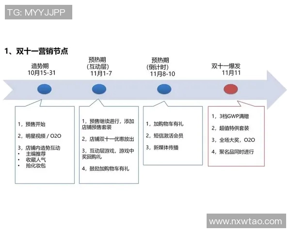 天猫与狂热比赛时间的全面对比与分析让你不再错过精彩瞬间
