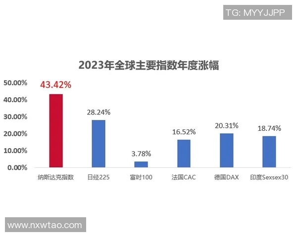 本泽马在新赛季的表现分析与未来发展潜力展望