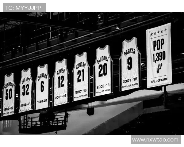 波波维奇续约三年传奇教练继续带领文班追逐NBA辉煌 波波维奇续约三年传奇教练继续带领文班追逐NBA辉煌